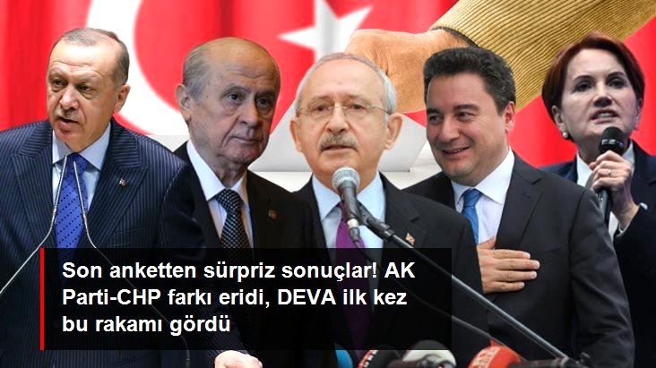 PİAR