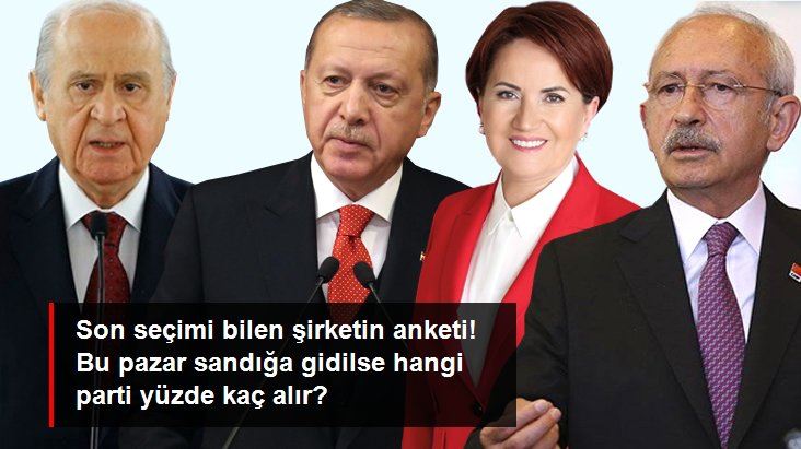 SON SEÇİMİ DOĞRU BİLEN ANKET ŞİRKETİ RAKAMLARI PAYLAŞTI! 