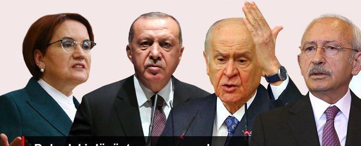 AK PARTİ ASGARİ ÜCRETLE YÜKSELDİ ZAMLARLA ZEMİNE  ÇAKILDI!