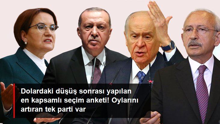  DOLARDAKİ DÜŞÜŞ SONRASI YAPILAN EN KAPSAMLI SEÇİM ANKETİ! 
