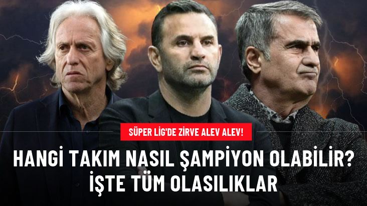 Süper Lig