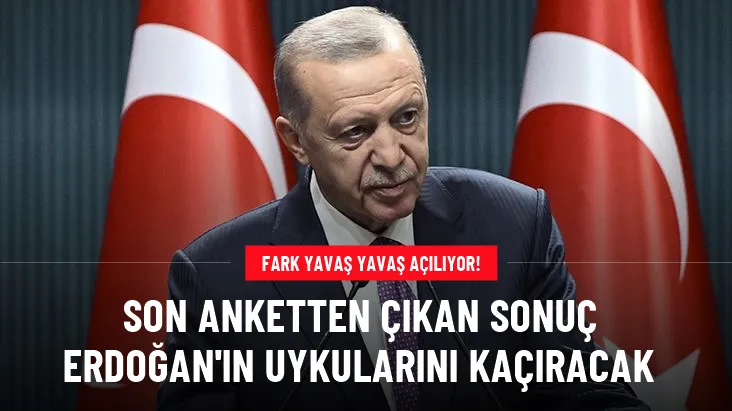 Erdoğan