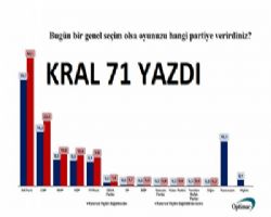 AYNI HAMAM AYNI TAS NE MASKE NEDE MESAFE.