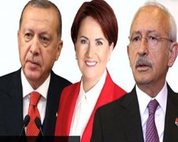 SON ANKETTE SEÇİM BARAJINI ÜÇ PARTİ GEÇEBİLİYOR AKP,CHP VE İYİ PARTİ